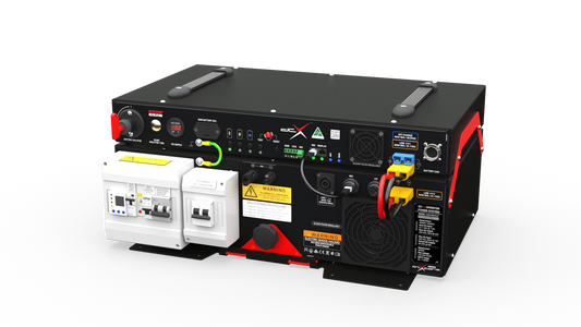 DCX 48V Inverter Power System | 120–450V Solar Input | Off-Grid Caravan & RV Power