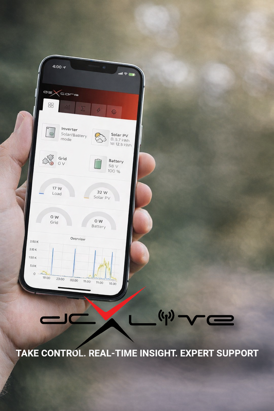 OzX DCX Live Remote Monitoring System | Caravan & RV Off-Grid Power